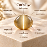 Cat's Eye - Lehsuniya